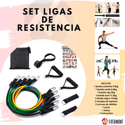 PACK BANDAS DE RESISTENCIA